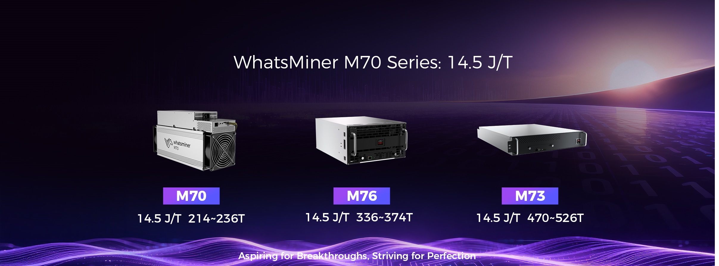 Whatsminer M70